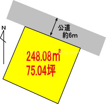 高崎市高崎駅東口 売地 2250万円